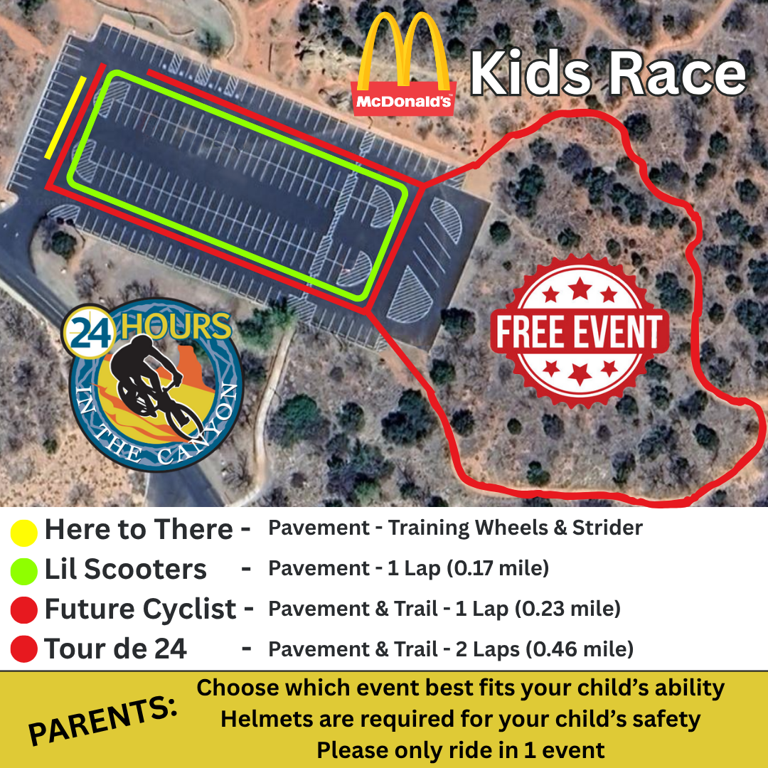 KIDS RACE INFO